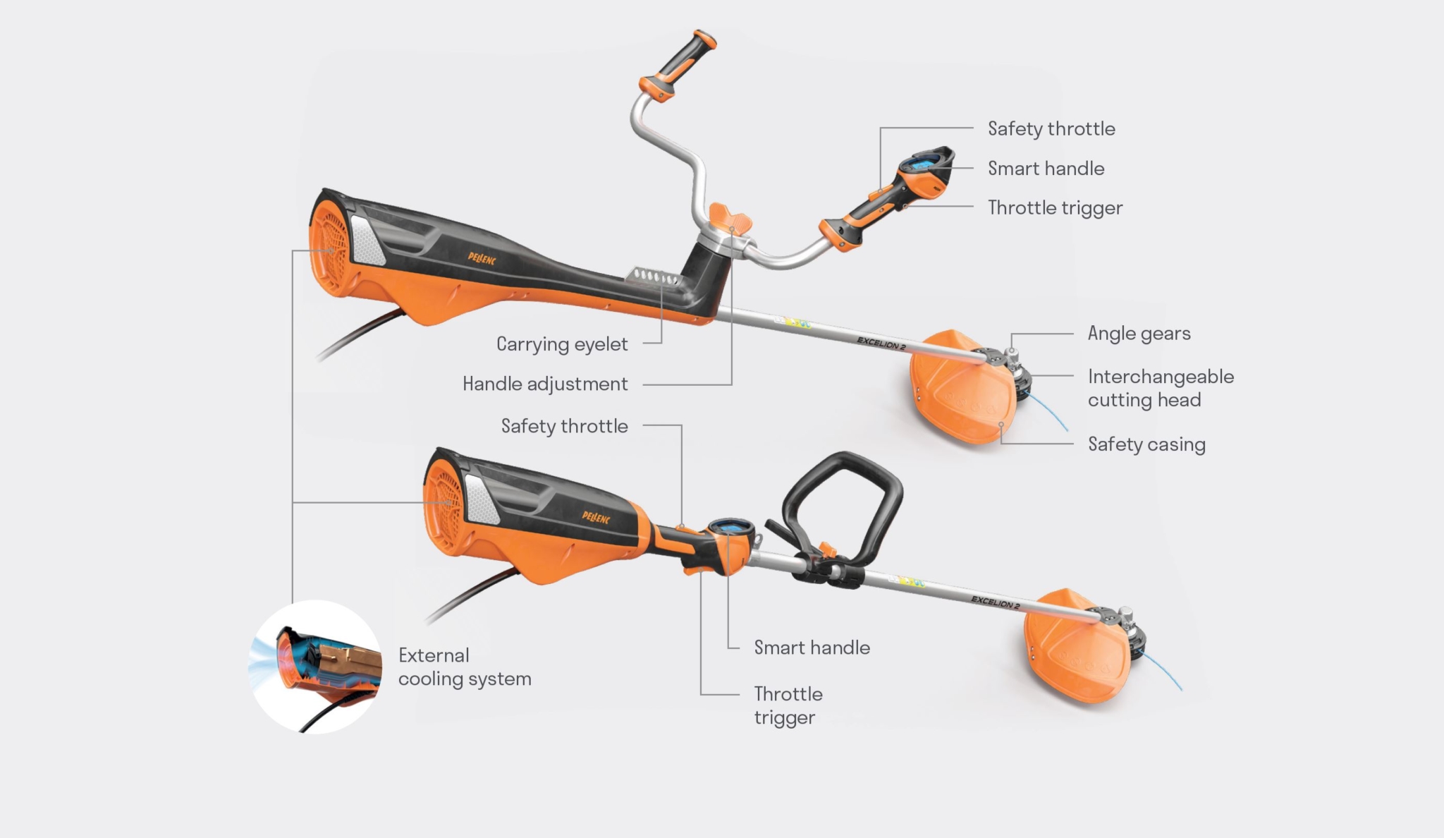 Brush cutter Excelion 2 Advanced batterypowered brush cutter